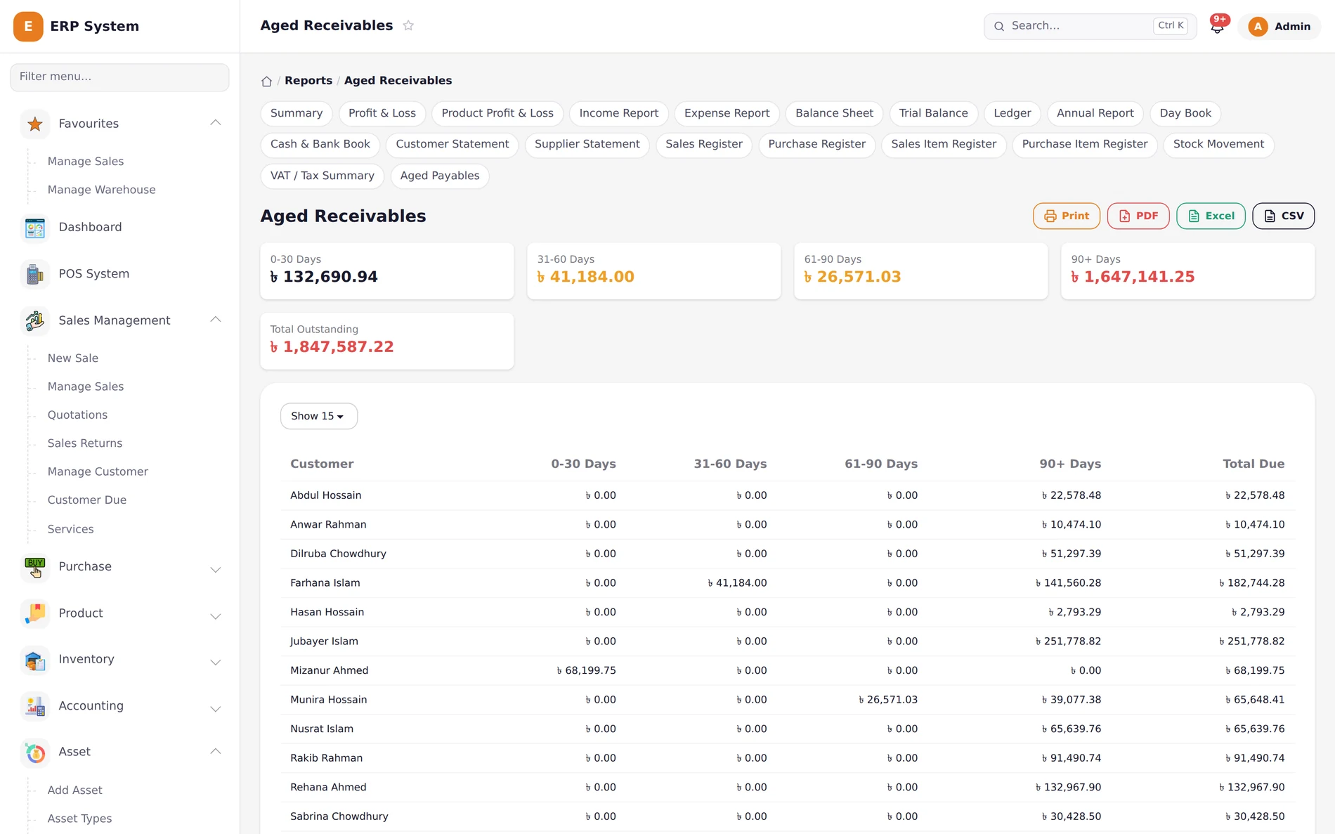 Khatian ERP aged receivables report showing customer dues split into 0-30, 31-60, 61-90 and 90+ day buckets