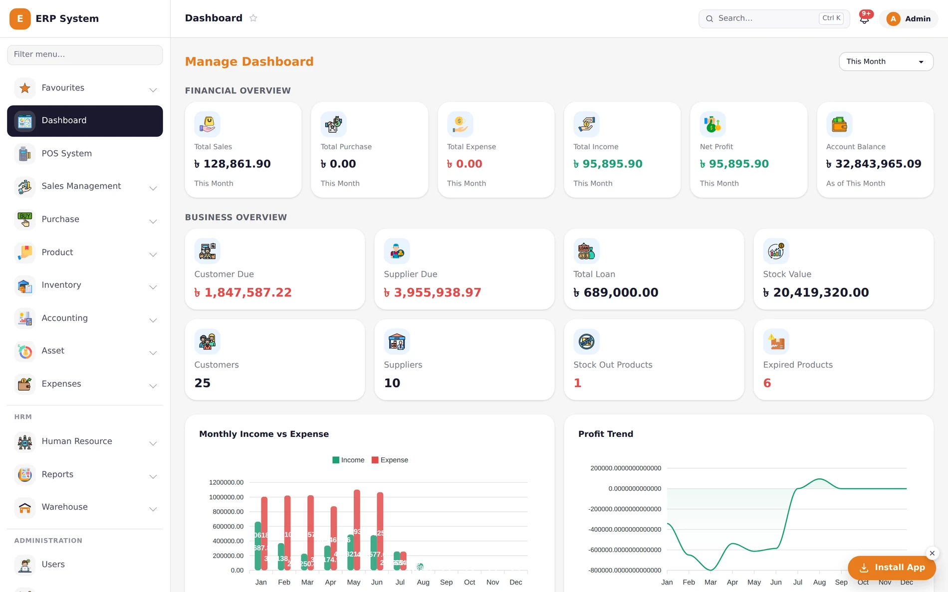 Khatian ERP dashboard showing total sales, income, customer and supplier dues, and monthly income vs expense charts